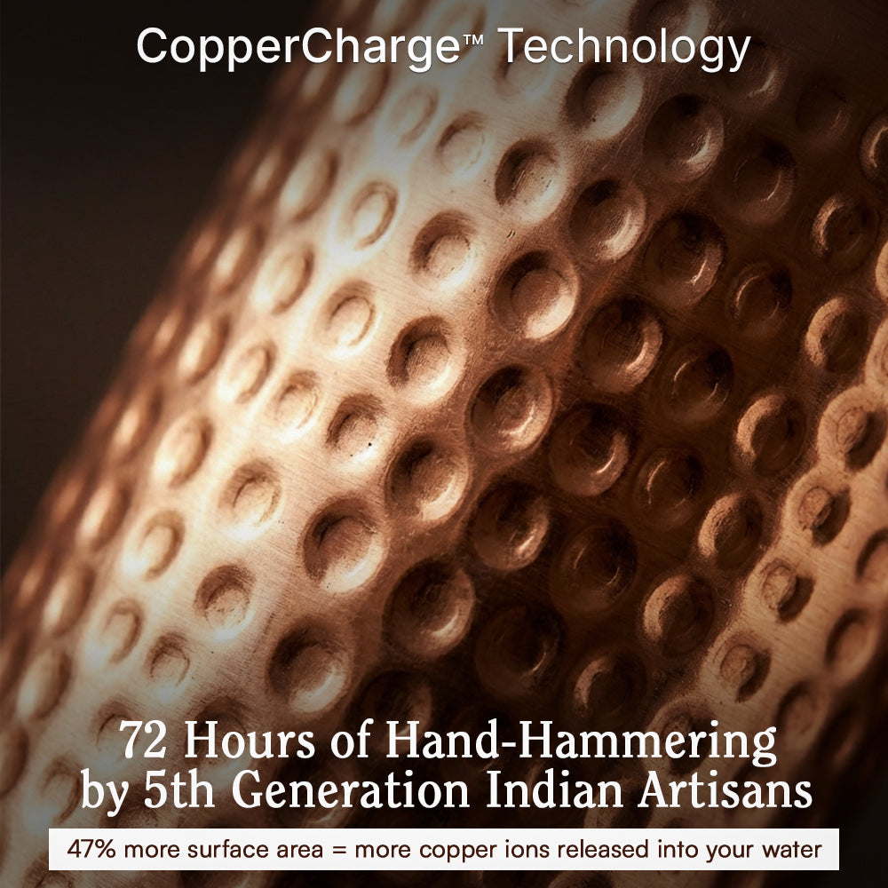 Cora's Copper Water bottle